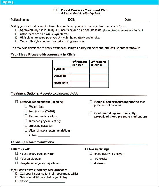 Hypertension Shared Decision Making tool, High BP Treatment Pan Form