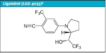 Ligandrol (LGD 4033)