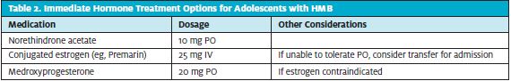 Immediate hormone treatment options for adolescents with Heavy Menstrual Bleeding