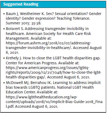 LGBTQ-Friendly Urgent Care - Recommendations for reading more on this topic