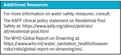 Additional Resources on Drowning