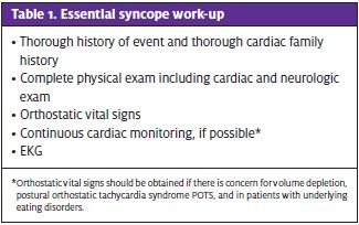 ssential syncope work-up 