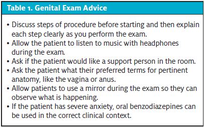 Table 1. Genital Exam Advice