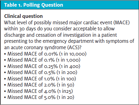 Table 1. Polling Question on acceptable miss rate for a Major Adverse Cardiac Event