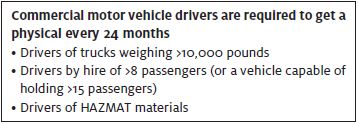 Commercial motor vehicle drivers are required to get a physical every 24 months