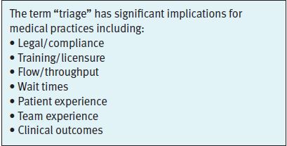 Term Triage in Urgent Care