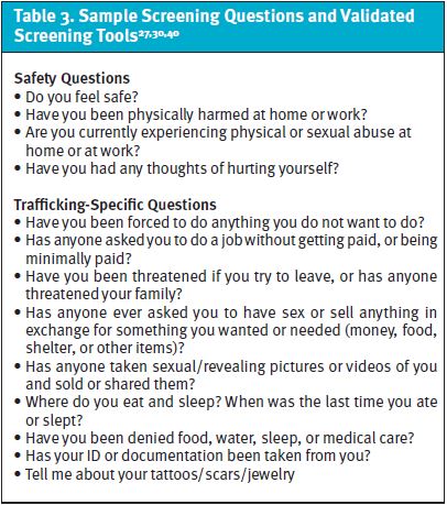 Screening Questions and tools for human trafficking in urgent care