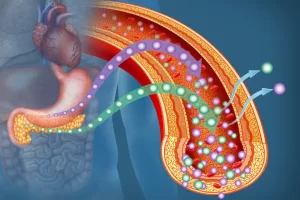 HbA1c Screening for Diabetes