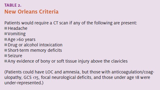 New Orleans Criteria for CT Need in Patients Presenting with Traumatic Brain injury