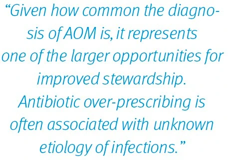 Prescribing Practices for Acute Otitis Media