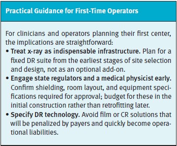 Practical Guidance for First-Time Operators or X-ray