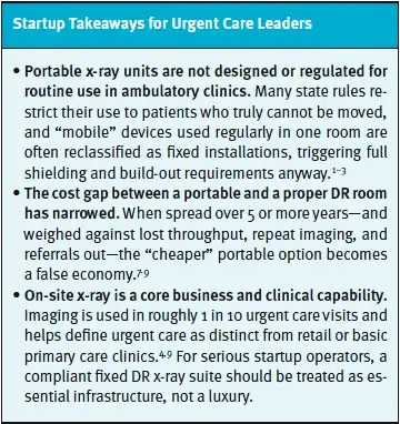 Startup Takeaways for Leaders on Portable X-Ray in Urgent Care