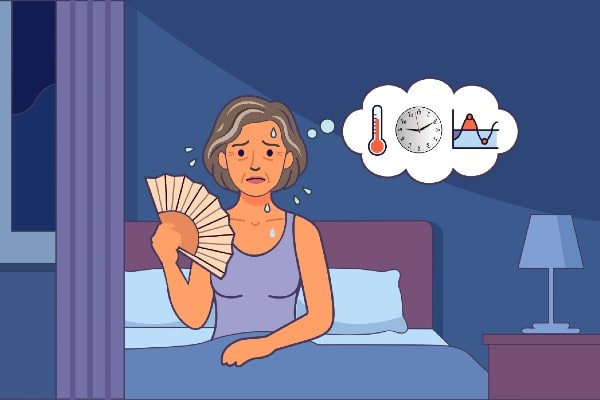 Menopausal Symptoms Prevalence in Women